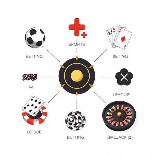 Banner www.kientructhudo.com.vn